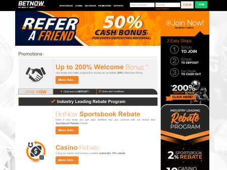 BetNow Bonus Codes (2026) – All Active Welcome Offers Explained