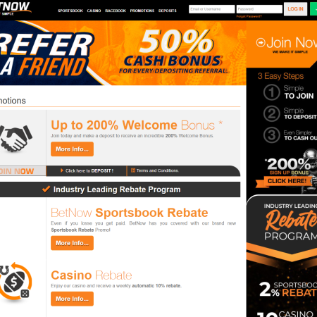 BetNow Bitcoin Bonus: A Game-Changing Opportunity for Online Gamblers