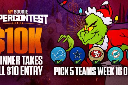MyBookie SuperContest: $10,000 Winner Takes All