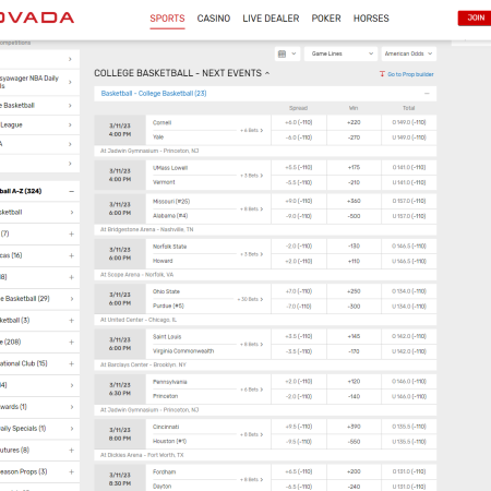 Master Bovada March Madness Betting: Tips, Strategies, and Odds
