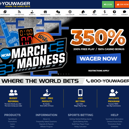 YouWager’s HOOPS200: The March Madness Bonus You Can’t Miss!