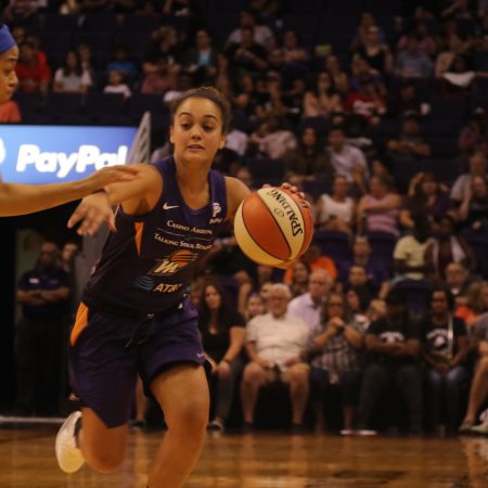 Best NBA Odds – Compare Sportsbook Lines