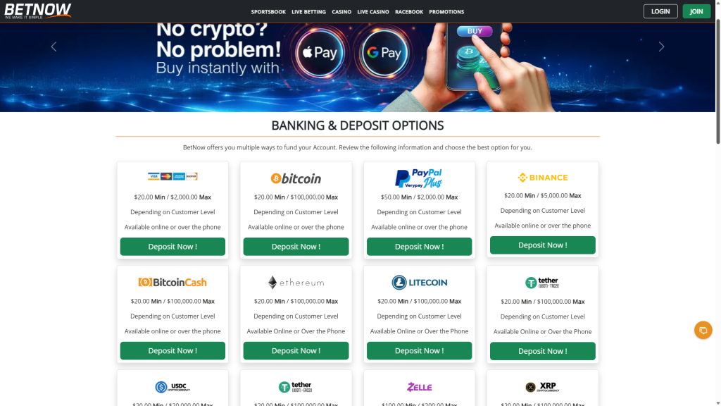 BetNow Bitcoin Withdrawal Review