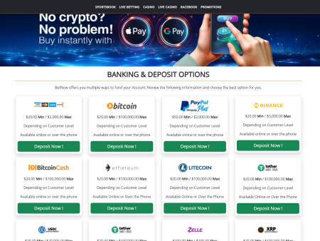 BetNow Payout Time Review: The Truth About How Fast You Get Paid