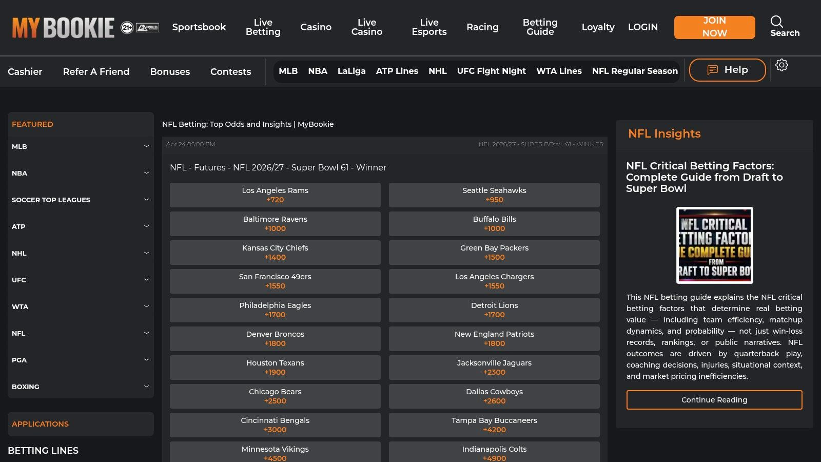 Screenshot from https://usasportsbooklist.com/go/mybookie-crypto-bonus-sportsbooksportsbook/nfl/
