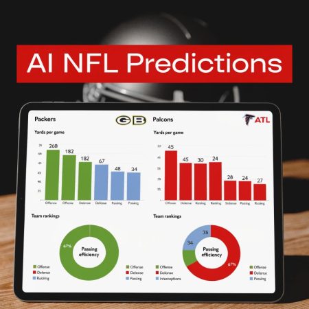 AI NFL Predictions: A Bettor’s Guide for 2026