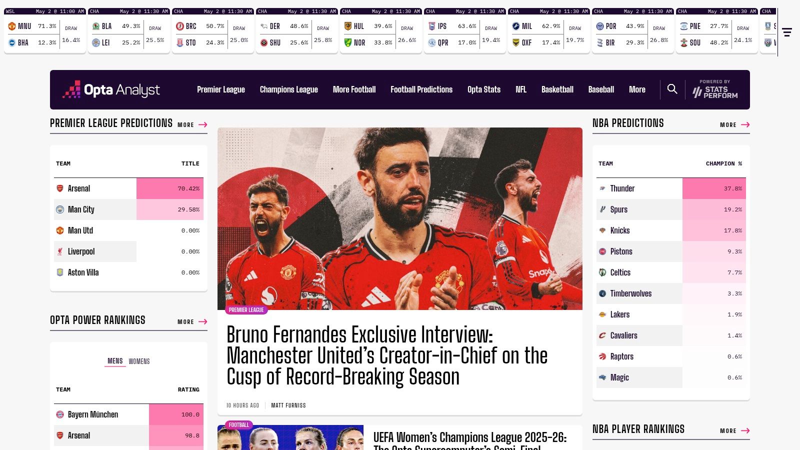 3. Dominate Daily Matches: Nailing Match-by-Match Picks