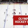 7 Olympic Hockey Predictions for 2026