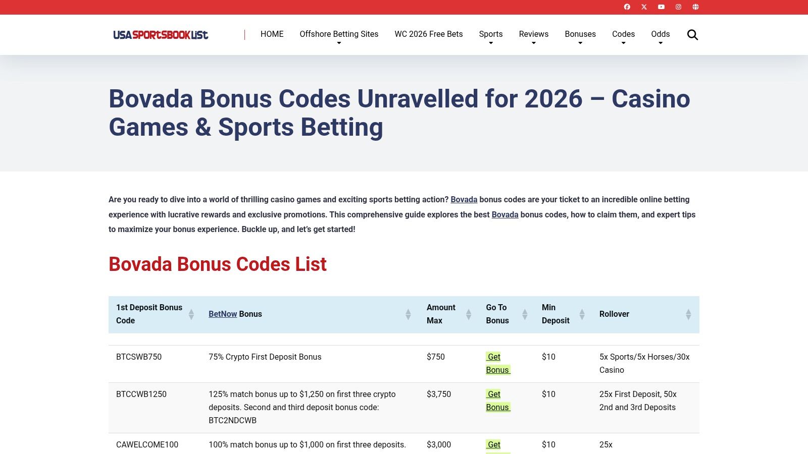 MyBookie: Massive 100% World Cup Welcome Bonus