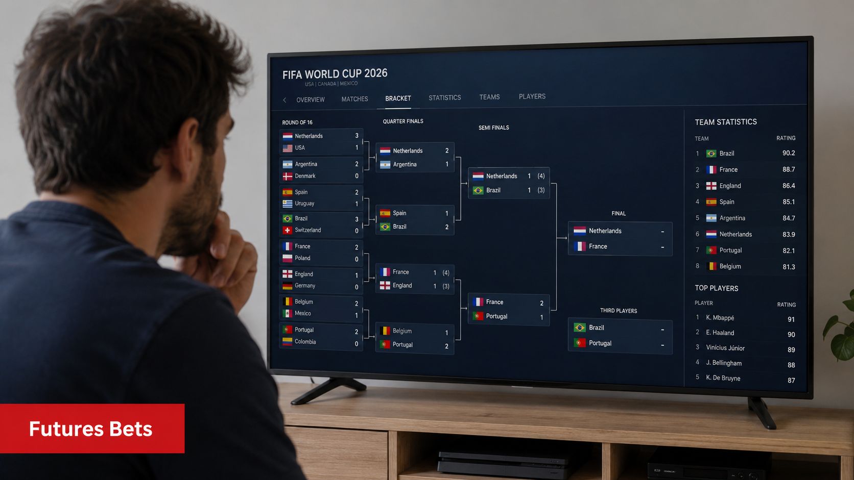 A person looking at a television screen displaying the 2026 FIFA World Cup tournament bracket and statistics.