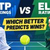 ATP Rankings vs Elo Ratings: Which Better Predicts Match Outcomes?